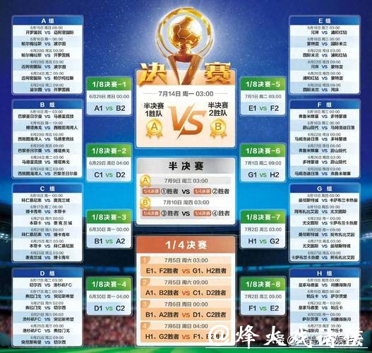 2026世界杯直播平台推荐详细指南 2026世界杯直播平台推荐详细指南