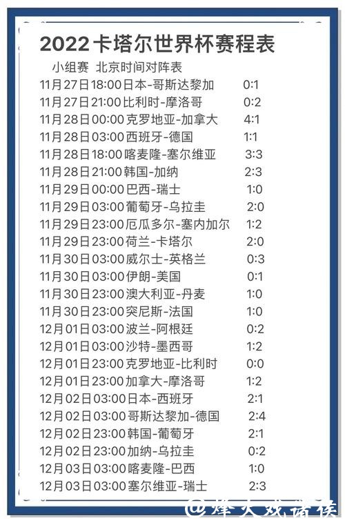 深度分析:世界杯比赛结果精准预测 深度分析:世界杯比赛结果精准预测