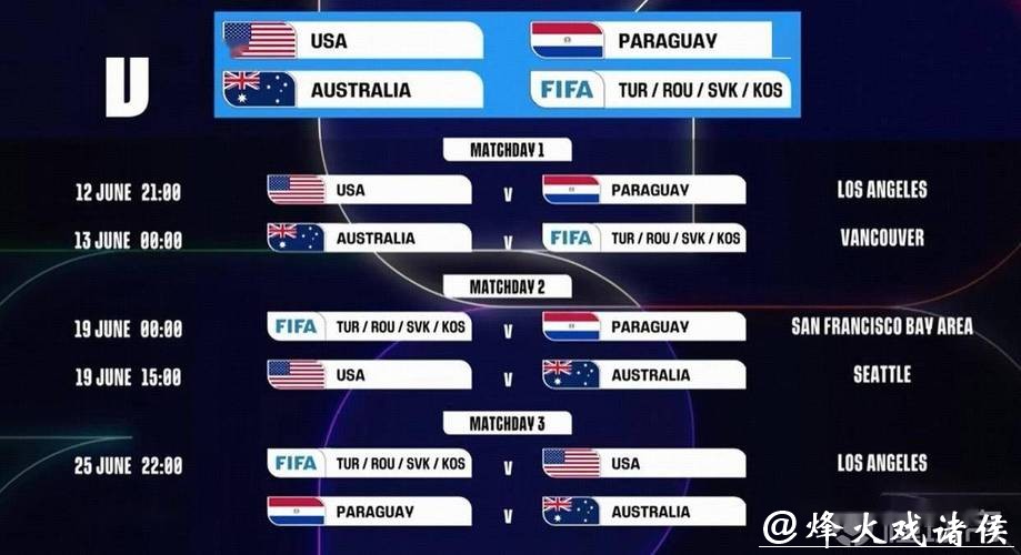 2026年世界杯赛程完整列表