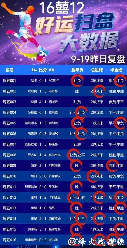 世界杯竞猜攻略：赢取丰厚奖励